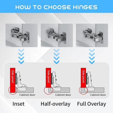 How to choose hinges guide, featuring Slick Heavy Duty 175 Degree Soft Close Frameless Cabinet Door Hinges.