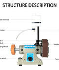 Beast Mode All In One Wet And Dry Belt Sander And Rock Polisher With Variable Speed, showing structure description components.