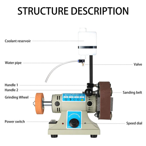 Beast Mode All In One Wet And Dry Belt Sander And Rock Polisher With Variable Speed, showing structure description components.