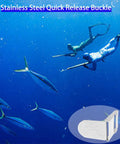 Freedivers underwater with fish and close-up inset of Beginner Friendly Dive Belt Kit With Weights, 4 Pockets And Quick Release Buckle.