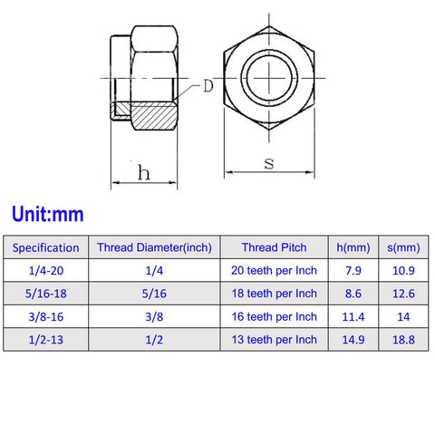 Technical diagram of 5 16 Inch 18 Thread Nylon Insert Lock Nuts Nylock Self Locking Nuts Carbon Steel White Zinc Plated Silver 100 Pack
