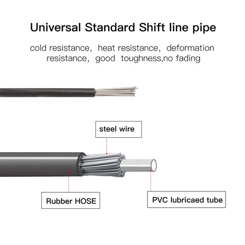Rugged 4mm Lined Shift Cable Housing Kit For Mountain And Road Bikes, 3 Meters, showing steel wire and PVC lubricated tube
