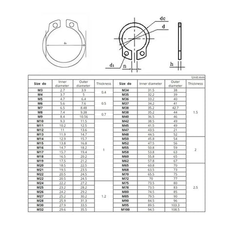 Technical specifications and diagram for 304 Stainless Steel C Type External Snap Ring Retaining Clip For Bearing Shafts M3 To M120