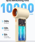 10000mAh Portable Handheld Fan With USB Rechargeable Power Dope Mini Turbo Breeze showing battery and LED display