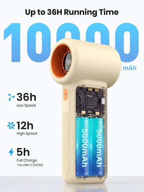 10000mAh Portable Handheld Fan With USB Rechargeable Power Dope Mini Turbo Breeze showing battery and LED display