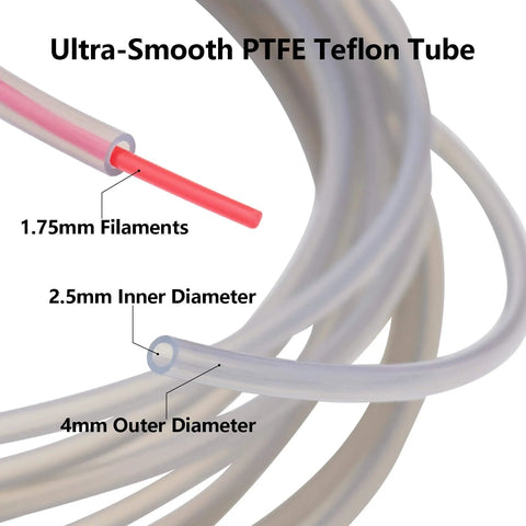 Ultra Smooth PTFE Teflon Tube Kit showing 1.75mm filament, 2.5mm ID, 4mm OD for Bambu Lab A1 P1 X1 K1 AD5M Series 3D Printers