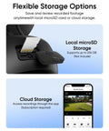 SZPOWER 2K Floodlight Camera, 3000K Hardwired Smart Security Camera Outdoor showing microSD card slot and cloud storage options.