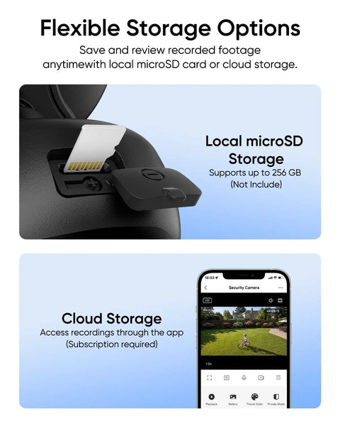 SZPOWER 2K Floodlight Camera, 3000K Hardwired Smart Security Camera Outdoor showing microSD card slot and cloud storage options.