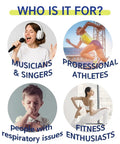Illustration showing target users of the Three In One Breathing Trainer for lung expansion: musicians, athletes, respiratory patients, fitness fans.