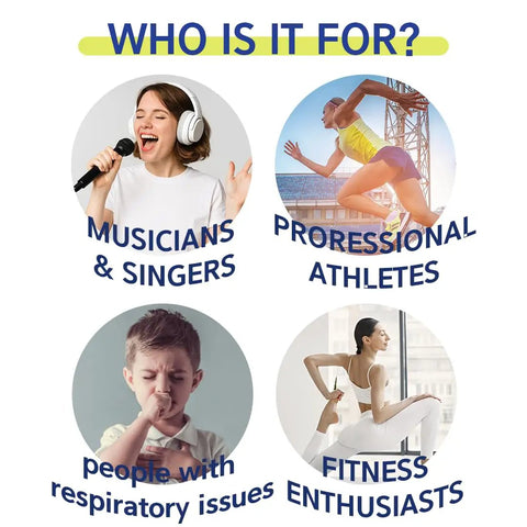 Illustration showing target users of the Three In One Breathing Trainer for lung expansion: musicians, athletes, respiratory patients, fitness fans.