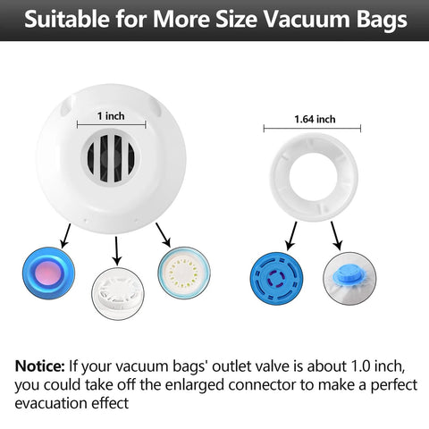 Front view of BAMCOO electric vacuum pump for storage bags, white with 4 valve adapters.