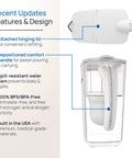 Ultimate Water Pitcher With Advanced Filtration That Tackles 365 Plus Contaminants, shown with features like hinged lid and comfort handle.