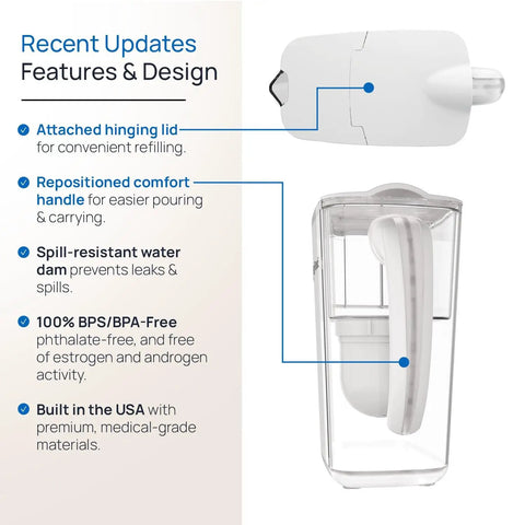 Ultimate Water Pitcher With Advanced Filtration That Tackles 365 Plus Contaminants, shown with features like hinged lid and comfort handle.