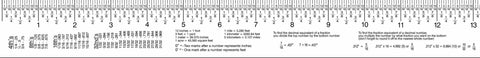 Magnetic Flexible Ruler For Metal Surfaces 24 Inch Stark White Super Handy To Apply On Curved And Uneven Surfaces Delivers Accurate Imperial Readings