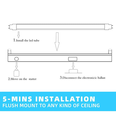 12-30V 18 Inch LED Tube Replacement For Automotive RV Marine 7W 5500K Daylight White installation guide