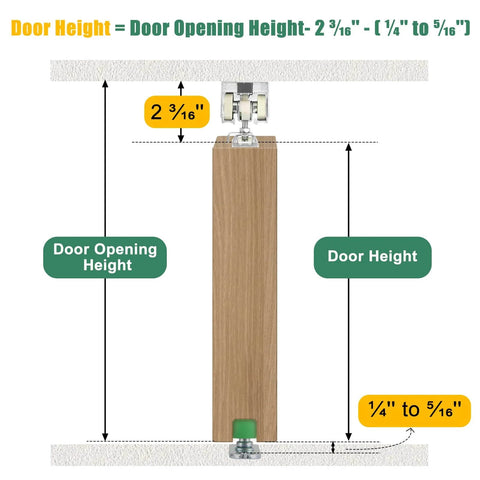 Diagram of pocket door height and allowances for Pocket Door Hardware Kit With Soft Close And Soft Open, Smooth Sliding 72 Inch Door Rail Set, Top Mounted System With 6 Foot Aluminum Track, 1 Inch Nylon Ball Bearing Hangers, Quiet Operation, No Door Included
