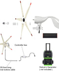 Components of Elite Gold Off Grid Power System 3600W Solar And Wind Pure Sine Wave Kit with cart details.