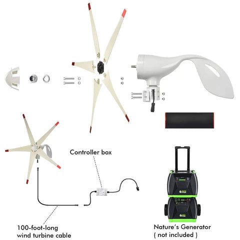Components of Elite Gold Off Grid Power System 3600W Solar And Wind Pure Sine Wave Kit with cart details.