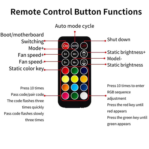 Remote control functions for Killer 9 Port ARGB PWM Fan Hub For PC Cooling With Magnetic Mount SATA Power 5V 3 Pin RGB LED Sync.