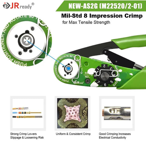 JRready ST2162-1 Crimp Tool Kit With New As2g Four Indent Eight Impression Crimper for 20 To 32 Awg Wire, showing tool design and features.