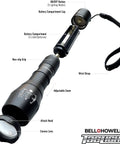 TacLight Bright LED Flashlight With Zoom 5 Modes showing components, including battery compartment, adjustable zoom, and wrist strap.