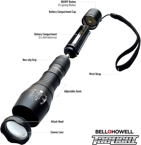 TacLight Bright LED Flashlight With Zoom 5 Modes showing components, including battery compartment, adjustable zoom, and wrist strap.