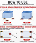 Diagram showing methods to use Heavy Duty 40 Ton Electric Machinery Skate Dolly With Remote Control For Moving Heavy Equipment Like A Pro.