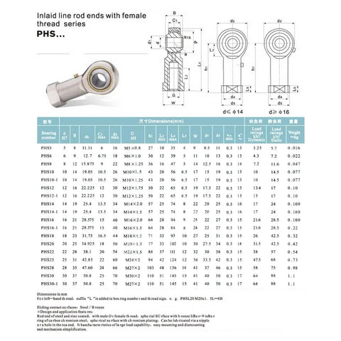 Beefy Rod End Bearing Set With 5/16 Inch Bore And 5/16-24 Right Hand Female Thread Pre Lubricated Heim Joint Two Pack For Heavy Duty Linkage And Suspension Applications, PHS drawing