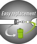 Diagram of 2 Mode LED Upgrade Module for Maglite Torches 3 to 6 C D Cells showing easy installation and compatibility with parts