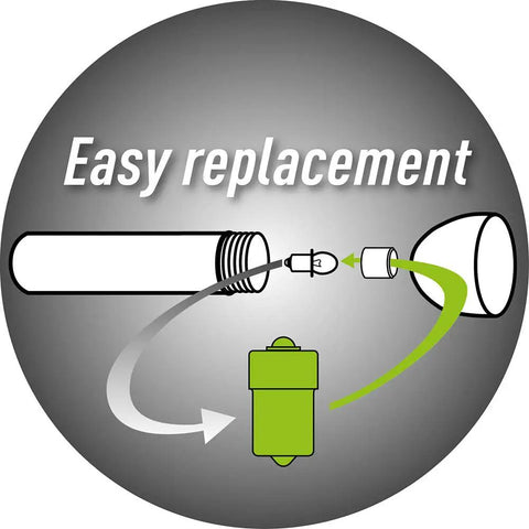 Diagram of 2 Mode LED Upgrade Module for Maglite Torches 3 to 6 C D Cells showing easy installation and compatibility with parts