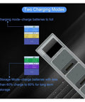 3-Battery Simultaneous Drone Charger with Digital Display for Mavic 3 Series showing two charging modes with settings.