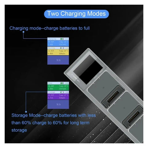 3-Battery Simultaneous Drone Charger with Digital Display for Mavic 3 Series showing two charging modes with settings.
