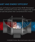 4 Inch Inline Duct Fan With Pwm Ec Motor And Wired 10 Speed Controller, showing airflow direction and motor efficiency.