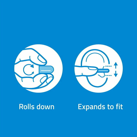 Illustration showing usage of Ultra Comfortable Sleep And Study Ear Plugs, 160 Soft Foam Plugs In Light Blue, NRR 32 dB.
