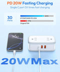 20W Travel Power Strip With 4 Outlets And 3 USB Ports Including USB C 4 Ft Wrapped Extension Cord Flat Plug Cruise Approved Non Surge Protector Ultra Compact Travel Essential For Luggage And On The Go shown with fast charging indicator and smartphone connection.
