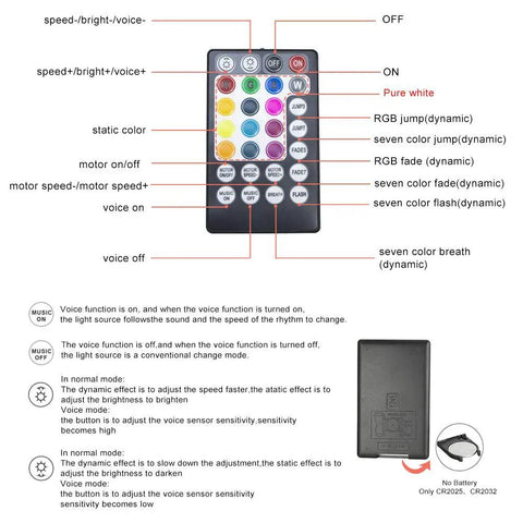 Remote control for Twinkle Fiber Optic Light Source 32W RGBW Engine With Bluetooth RF Remote And Music Sensor