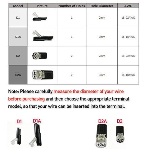 30 Pack Single Wire Plug In Connectors For 18 To 22 Gauge Wire Great For LED Strips And Small Gauge DIY Projects diagram with models D1 D1A D2 D2A