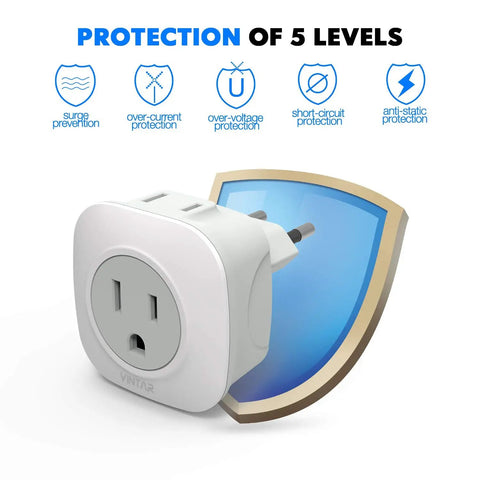 3 Pack European Travel Plug Adapter With 2 US Outlets All In One EU to US Power Adapter showing five protective features.