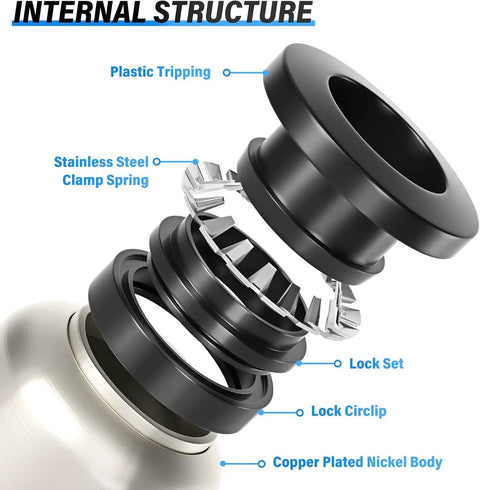 Internal structure of straight push to connect pneumatic fittings three eighths inch tube OD to one quarter inch female NPT thread