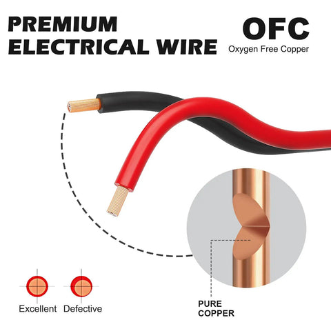 Premium 20 Gauge OFC Copper Wire 100 Ft Red Black Two Wire Low Voltage Cable details with pure copper cross-section