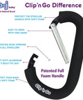 Extra Large Six Point Six Inch Carabiner Clips For Strollers Two Pack Heavy Duty Mommy Hook With Foam Handle Keeps Bags Purses Secured