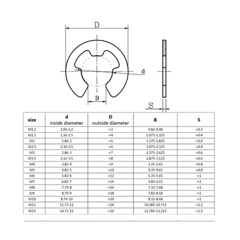 585 Piece External Retaining Ring E Clip Circlip Washer Kit size chart M1.5 to 10mm for shafts pulleys gears