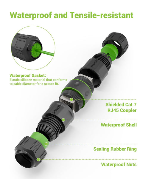 Beefy Outdoor Waterproof RJ45 Ethernet Coupler Shielded Cat7 Cat6a Cat6 IP68 Weatherproof Female To Female Connector