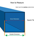Diagram showing how to measure inner and outer dimensions of square tube for threaded caster insert compatibility.