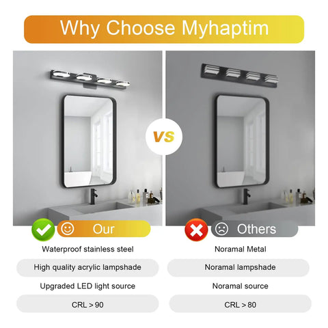 Comparison of Modern LED Vanity Light 3-Head Wall Sconce For Bathroom, 19 Inch Black Finish vs alternative model