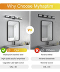 Comparison of 5 Light LED Vanity Light for Bathroom, Modern Wall Sconce Fixture on two mirrors, chrome vs normal metal finish