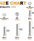 144 Piece Metric Stainless Steel Screw Nut Washer Set For Woodworking And DIY Projects, M5 Hardware Pack With Precise Threads For Smooth Fit, Tough Fasteners For Repairs Builds And Upgrades. size chart showing M5 screws, nuts, washers, and bolt lengths