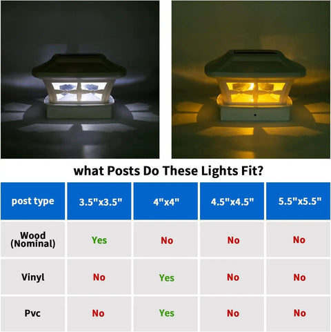 Solar Post Lights For 4x4 Posts Waterproof Deck And Fence Post Cap Lights with dual modes fitting 3.5x3.5, 4x4 wood posts