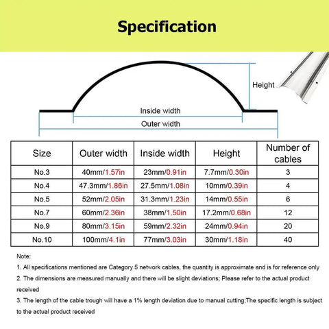 Specifications table for 3.3 Foot Stainless Steel Wire Guard Raceway Cord Cover Cable Management Hider Protector With Screws For Home School Factory Office Keeps Floors Clean And Safe Waterproof Durable Easy To Clean.