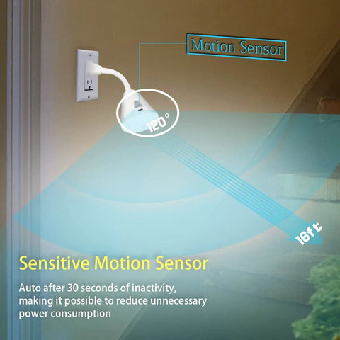 Plug In Motion Sensor Night Light With Infrared PIR Auto On In Dark 6W LED AC 85 265V US Plug installed in a hallway.
